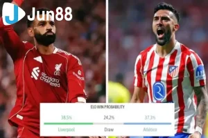 liverpool atletico madrid 68c8d0530a6fe Trang Chủ Jun88.com #1 Việt Nam